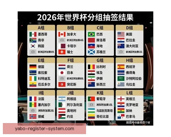 2026世界杯实时比分更新 全球赛事进程一览 让你随时掌握每场比赛的最新动态