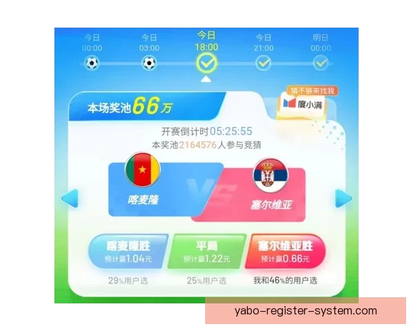 世界杯赛事竞猜攻略预测全面解析助你精准把握比赛走势