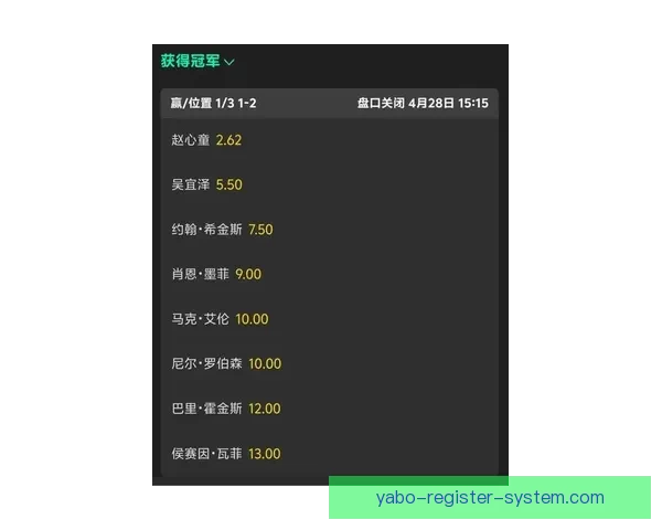 世界杯竞猜赔率查询全面解析最新赔率变化与赛事趋势分析